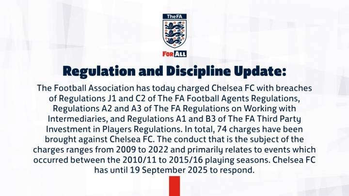 英足总官方:对切尔西提起74项财务指控 需9月19日前作出回应 英足总官方:对切尔西提起74项财务指控 需9月19日前作出回应