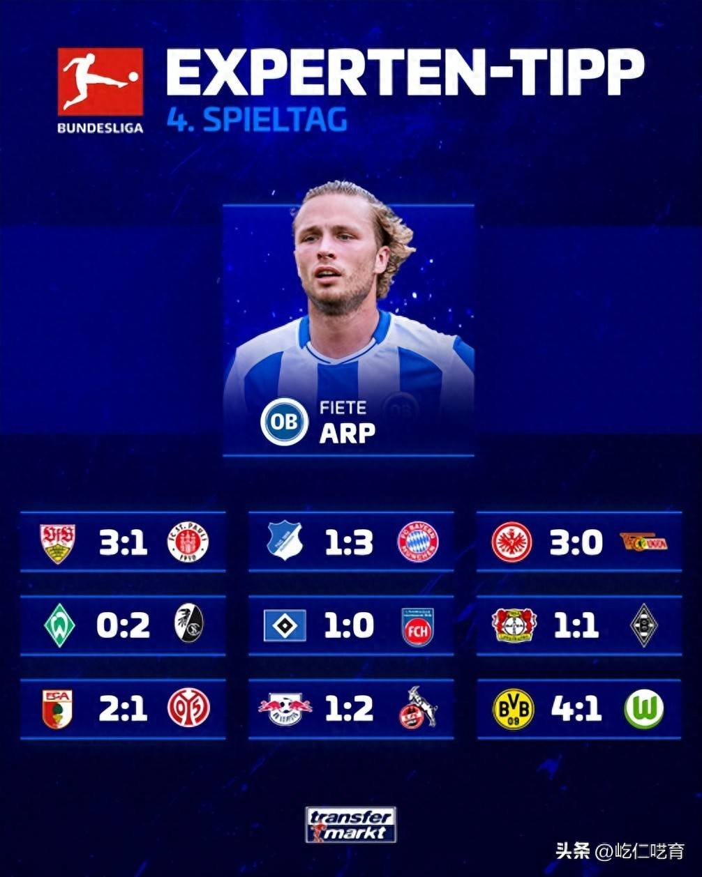 德转预测德甲:斯图3-1圣保,汉堡1-0海登,红牛1-2科隆,多特41 德转预测德甲:斯图3-1圣保,汉堡1-0海登,红牛1-2科隆,多特41